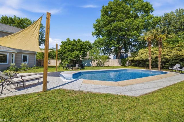 2204 Elmington CIR, Virginia Beach, VA 23454