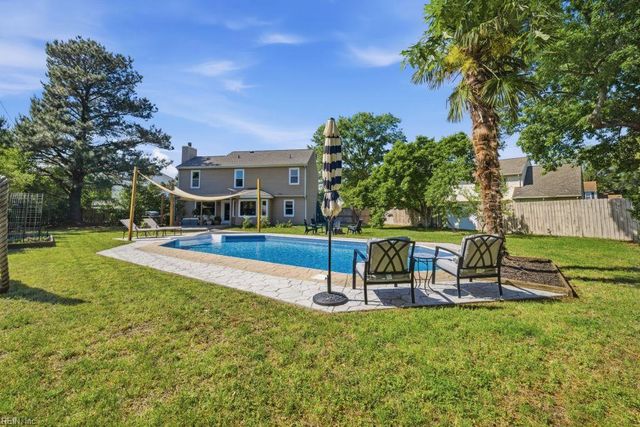 2204 Elmington CIR, Virginia Beach, VA 23454