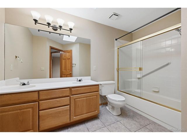 2265 Cloverdale Dr, Colorado Springs, CO 80920