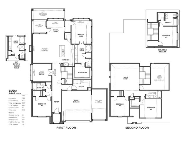 7545 Bluebill Place, Fort Worth, TX 76123
