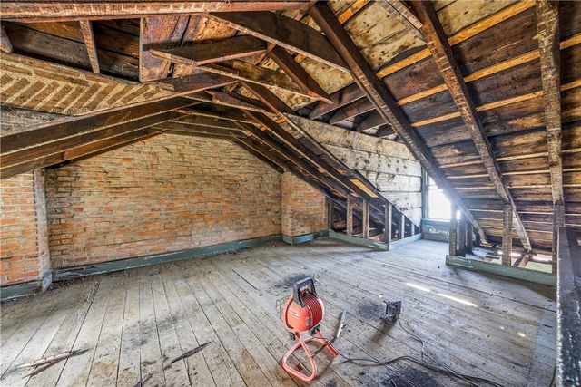 431 E Carson St, South Side, PA 15203