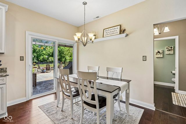 2059 Riverstone Court, Avon, IN 46123