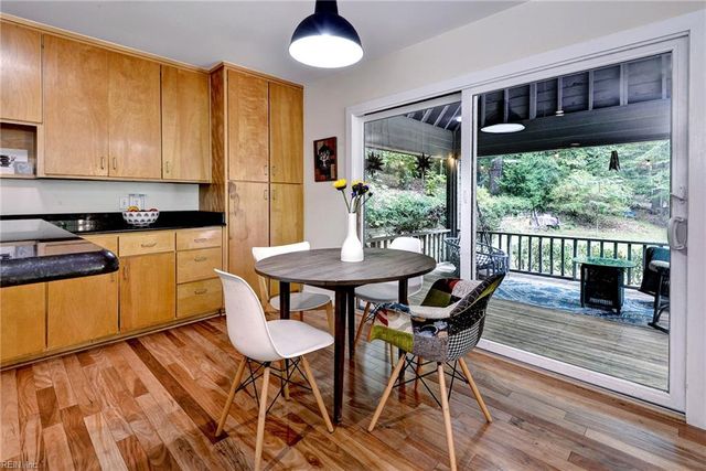 411 Hempstead RD, Williamsburg, VA 23188