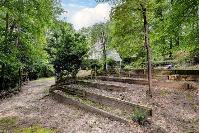 411 Hempstead RD, Williamsburg, VA 23188