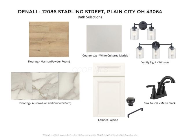 12086 Starling Street, Plain City, OH 43064