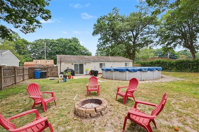 429 Brian AVE, Virginia Beach, VA 23462