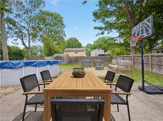 429 Brian AVE, Virginia Beach, VA 23462