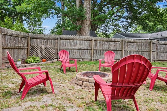 429 Brian AVE, Virginia Beach, VA 23462