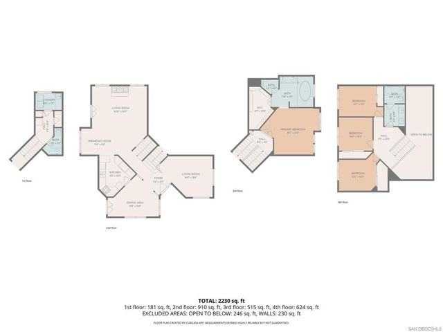1361 Gilmore Place, Escondido, CA 92026