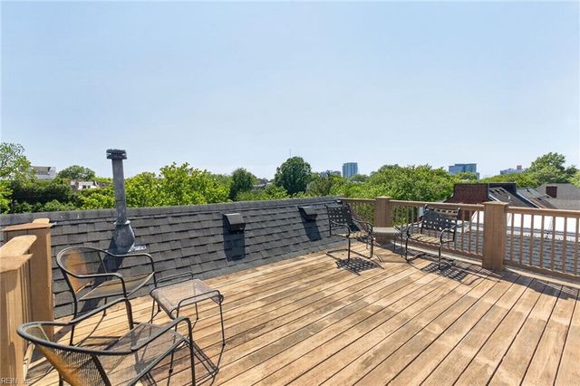 322 W Olney RD, Norfolk, VA 23507