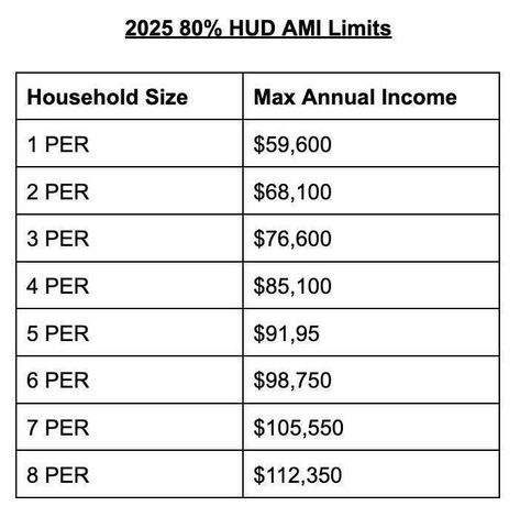 442 Adams Street, Grand Rapids, MI 49507