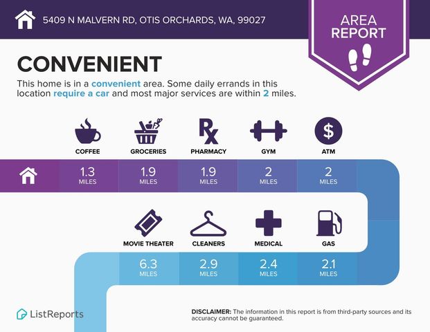 5409 N Malvern Rd, Otis Orchards, WA 99027