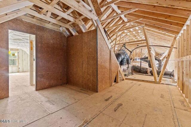 145 Vista Ridge Avenue, Sanford, NC 27332