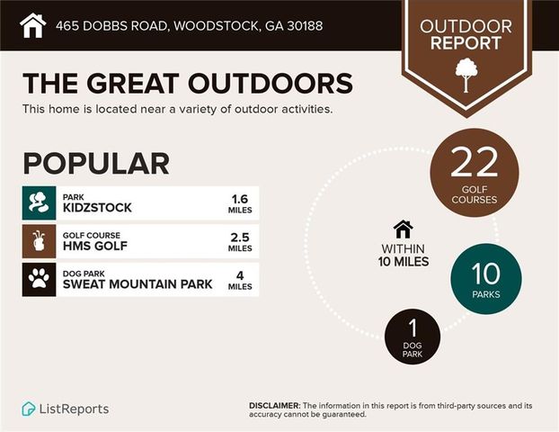 465-A Dobbs Road B, Woodstock, GA 30188