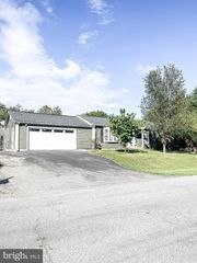 33 WHIRLWIND DR, Martinsburg, WV 25404