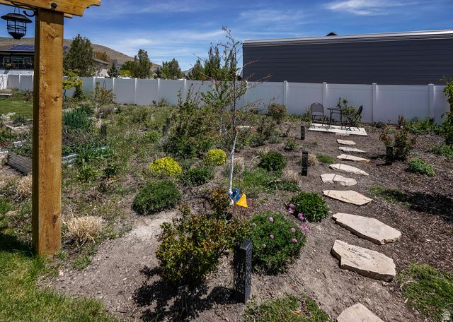 2315 E DUGWAY DR, Eagle Mountain, UT 84005