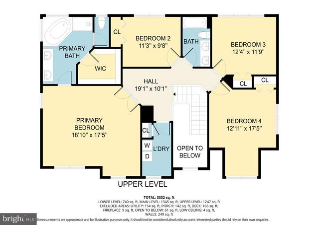 3108 TULIP TREE PL, Dumfries, VA 22026