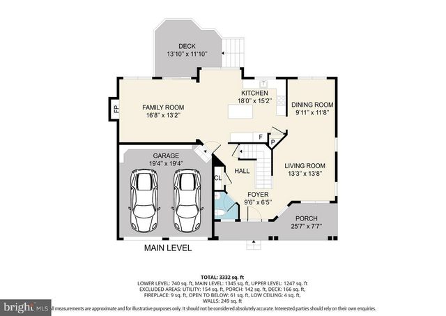 3108 TULIP TREE PL, Dumfries, VA 22026