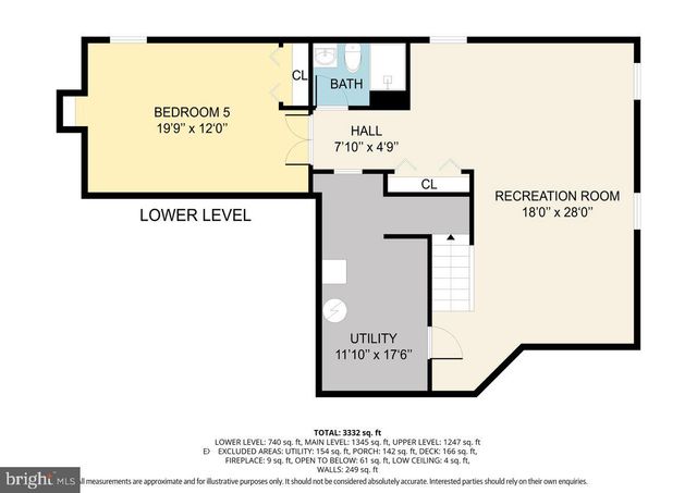 3108 TULIP TREE PL, Dumfries, VA 22026