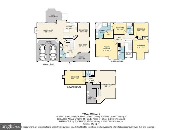 3108 TULIP TREE PL, Dumfries, VA 22026