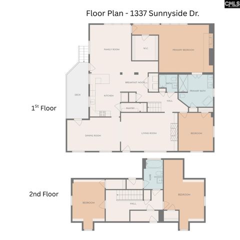 1337 Sunnyside Drive, Columbia, SC 29204