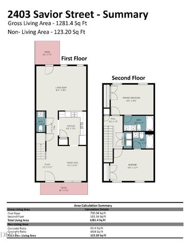 2403 Savior Street, Raleigh, NC 27610