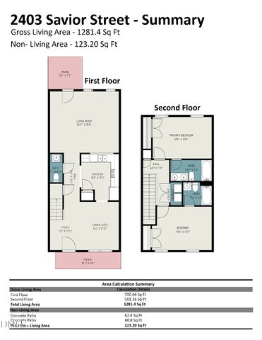 2403 Savior Street, Raleigh, NC 27610