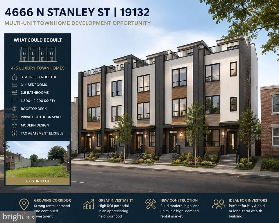 2466 N STANLEY ST, Philadelphia, PA 19132
