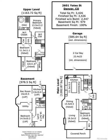 2601 Yates Street, Denver, CO 80212