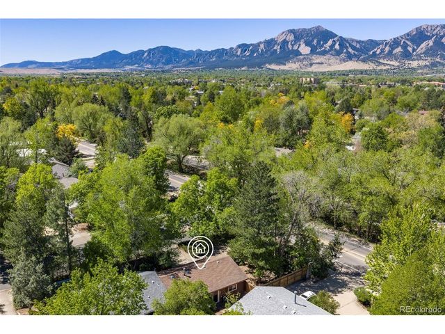 5505 Racquet Ct, Boulder, CO 80303