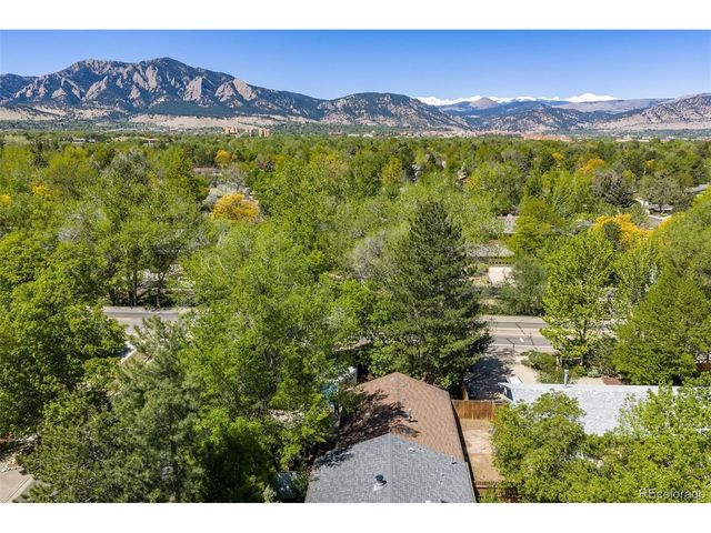 5505 Racquet Ct, Boulder, CO 80303