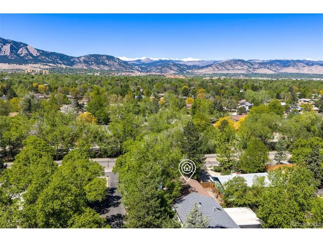 5505 Racquet Ct, Boulder, CO 80303