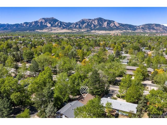 5505 Racquet Ct, Boulder, CO 80303