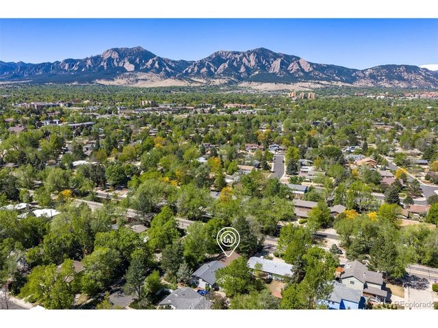 5505 Racquet Ct, Boulder, CO 80303