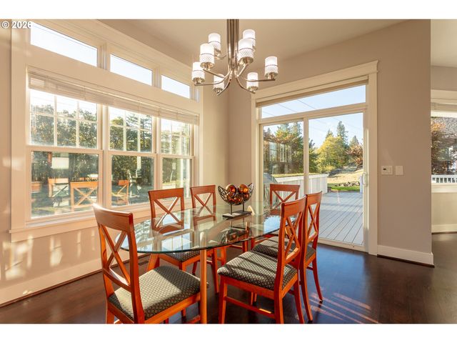 3160 SUMMIT SKY Blvd, Eugene, OR 97405