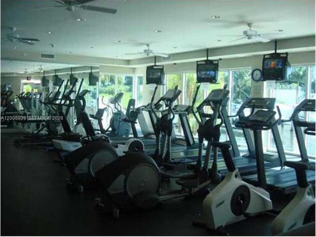 3330 NE 190 ST 1215, Aventura, FL 33180