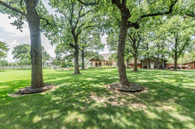 6901 Chestnut Ridge Drive, Argyle, TX 76226