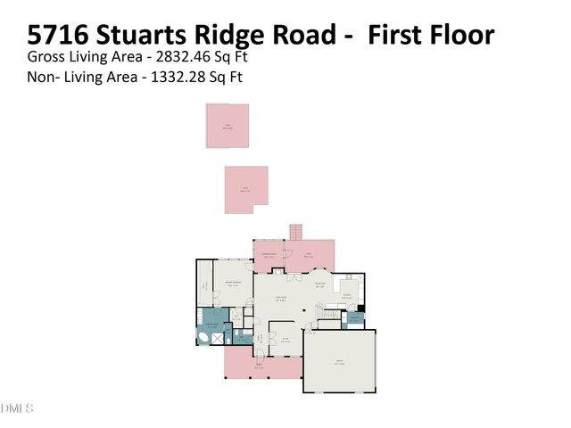 5716 Stuarts Ridge Road, Wake Forest, NC 27587