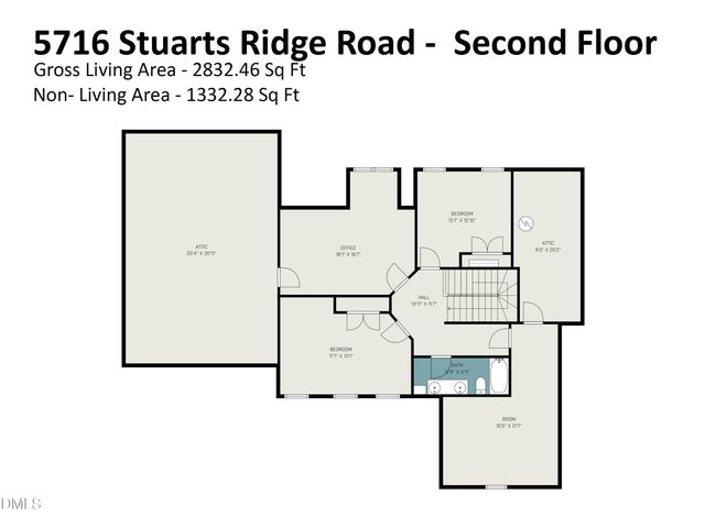 5716 Stuarts Ridge Road, Wake Forest, NC 27587