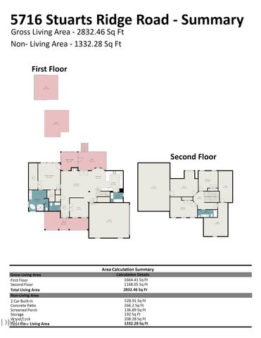 5716 Stuarts Ridge Road, Wake Forest, NC 27587