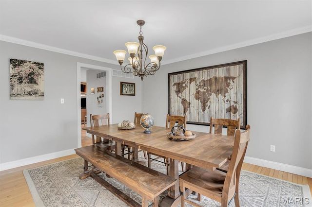 502 Coronation Drive, O'fallon, MO 63366