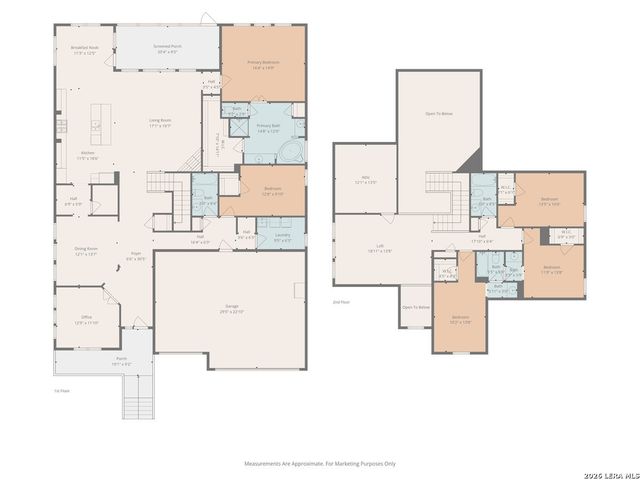 3830 Ox-Eye Daisy, San Antonio, TX 78261