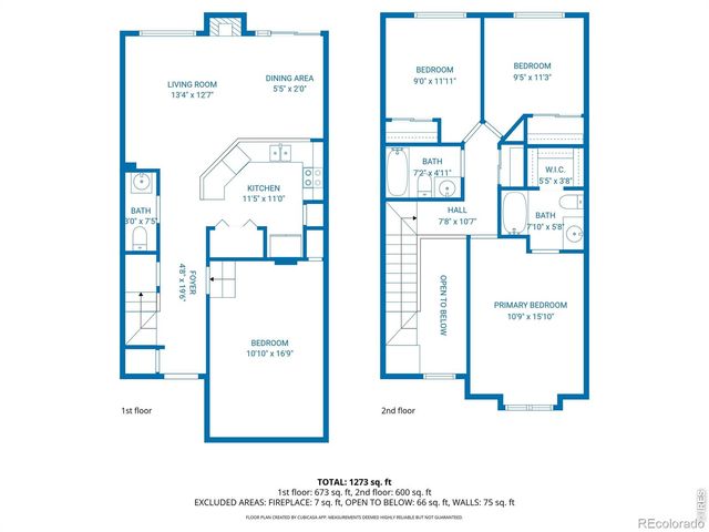 1513 Oak Creek Drive, Loveland, CO 80538