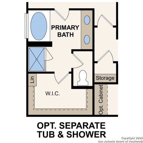 7823 COFFEE MILL, San Antonio, TX 78252