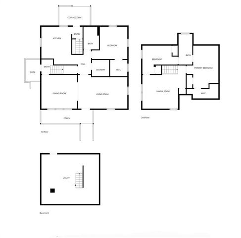 2328 Goff Avenue, St Joseph, MO 64505