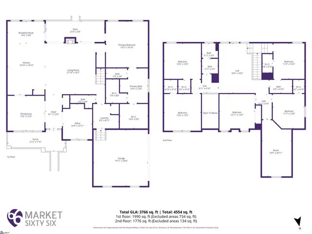 200 Lord Byron Lane, Travelers Rest, SC 29690
