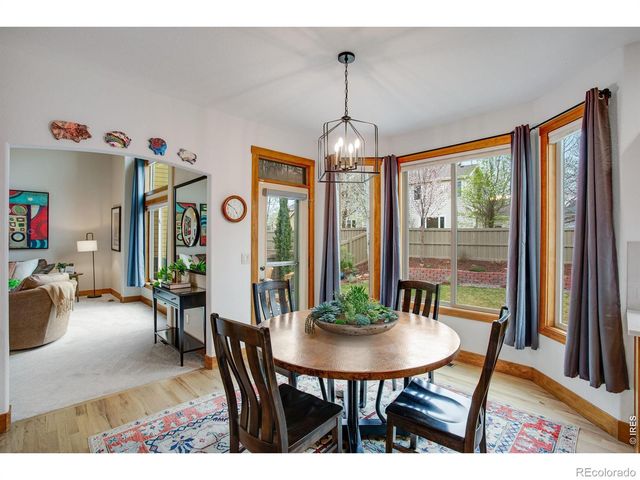 3409 Muskrat Creek Drive, Fort Collins, CO 80528