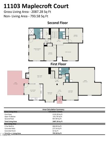 11103 Maplecroft Court, Raleigh, NC 27617