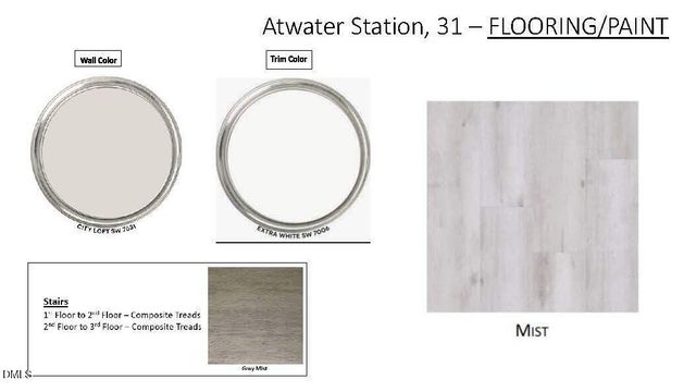 2411 Adrift Road, Fuquay Varina, NC 27526