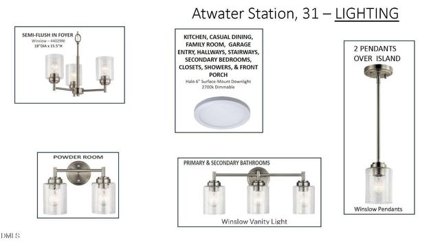 2411 Adrift Road, Fuquay Varina, NC 27526